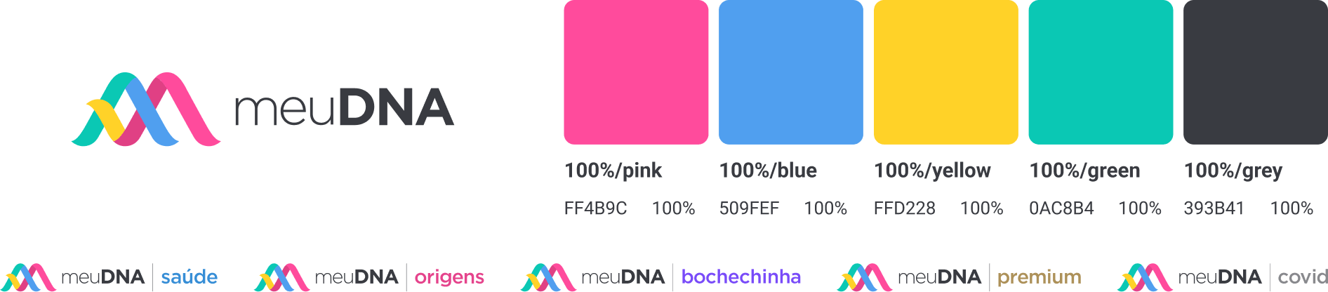 meudna brand system