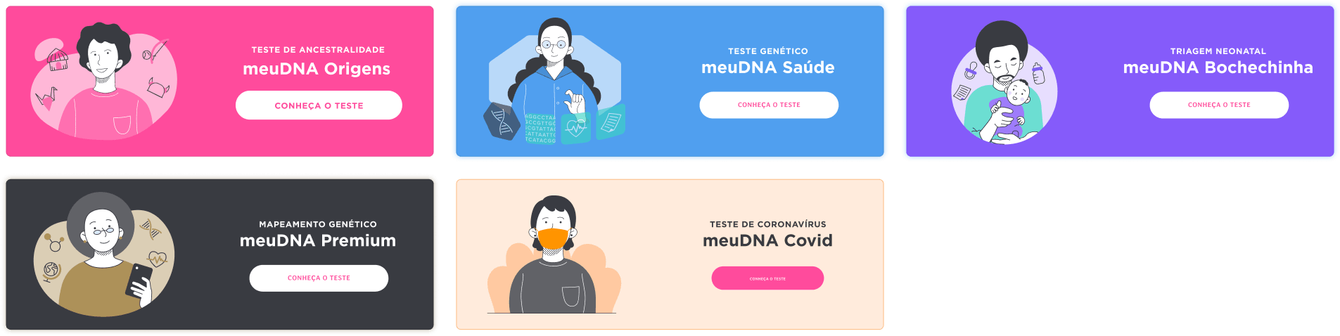 meudna
