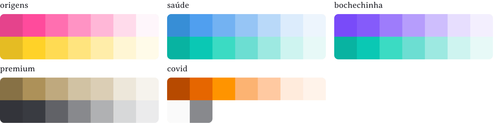 meudna brand system