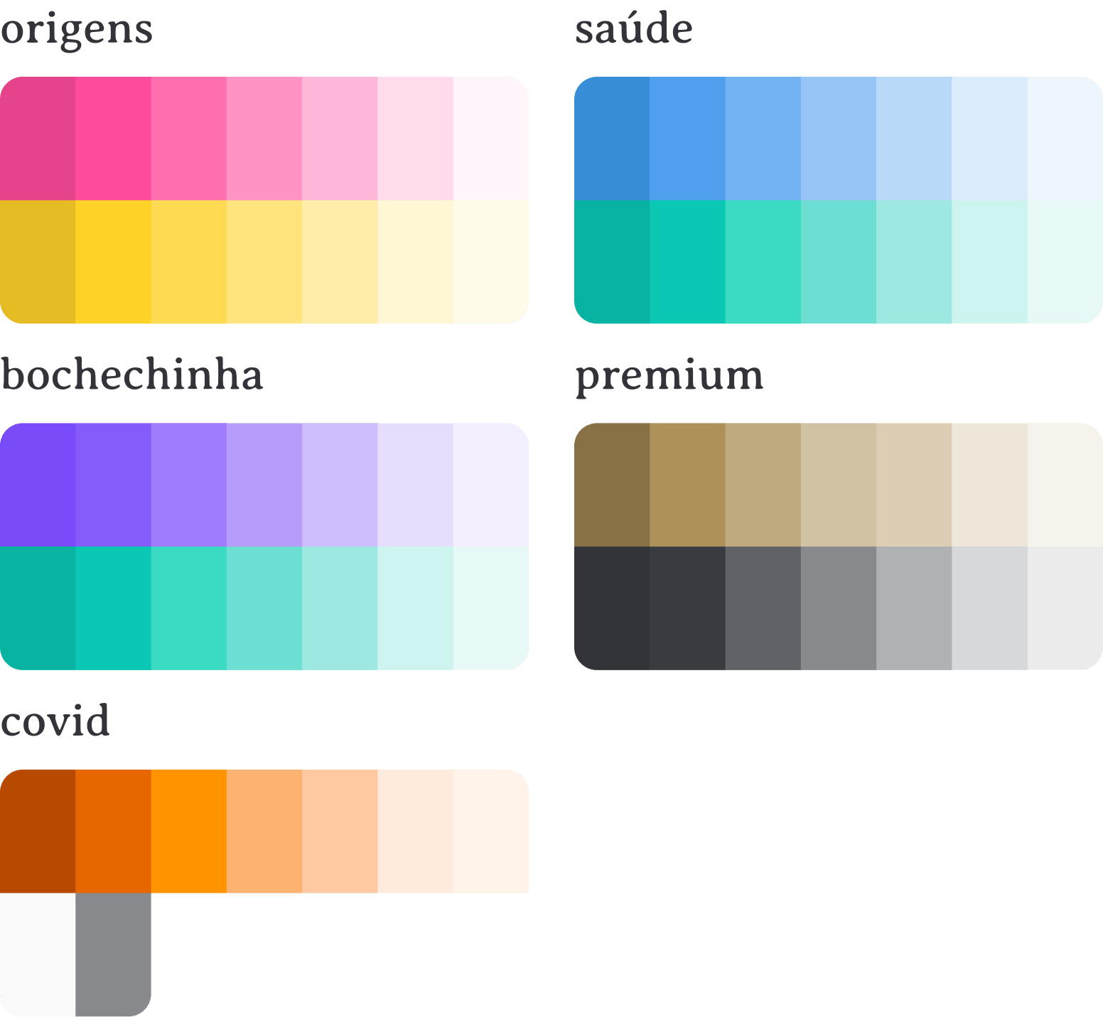 meudna brand system